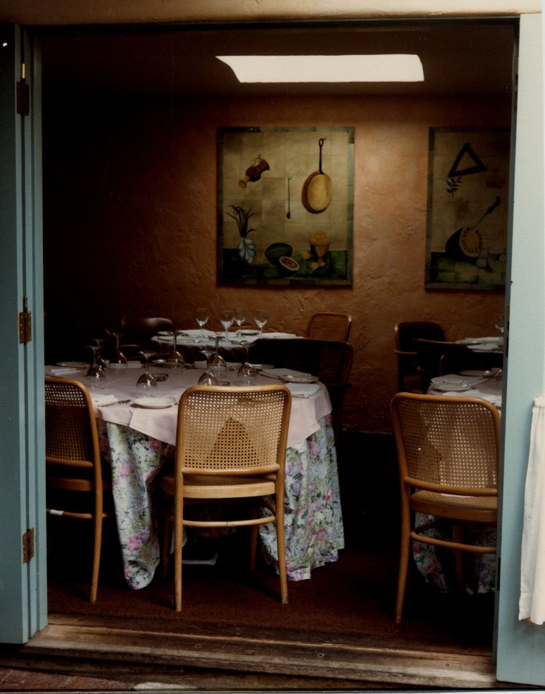View of tables